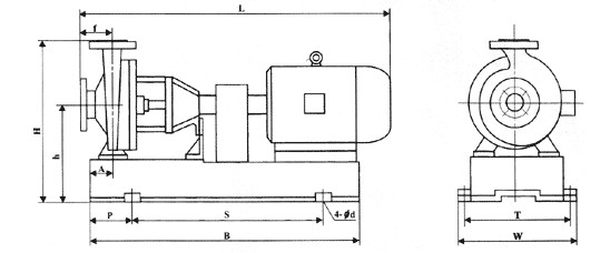 IHF型襯氟塑料離心泵,襯氟離心泵規(guī)格，襯氟離心泵價格，襯氟離心泵廠家