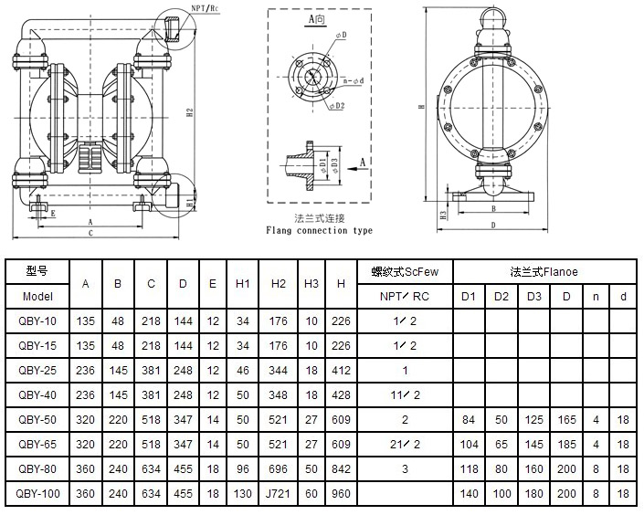 QBYͲP䓚(dng)Ĥ